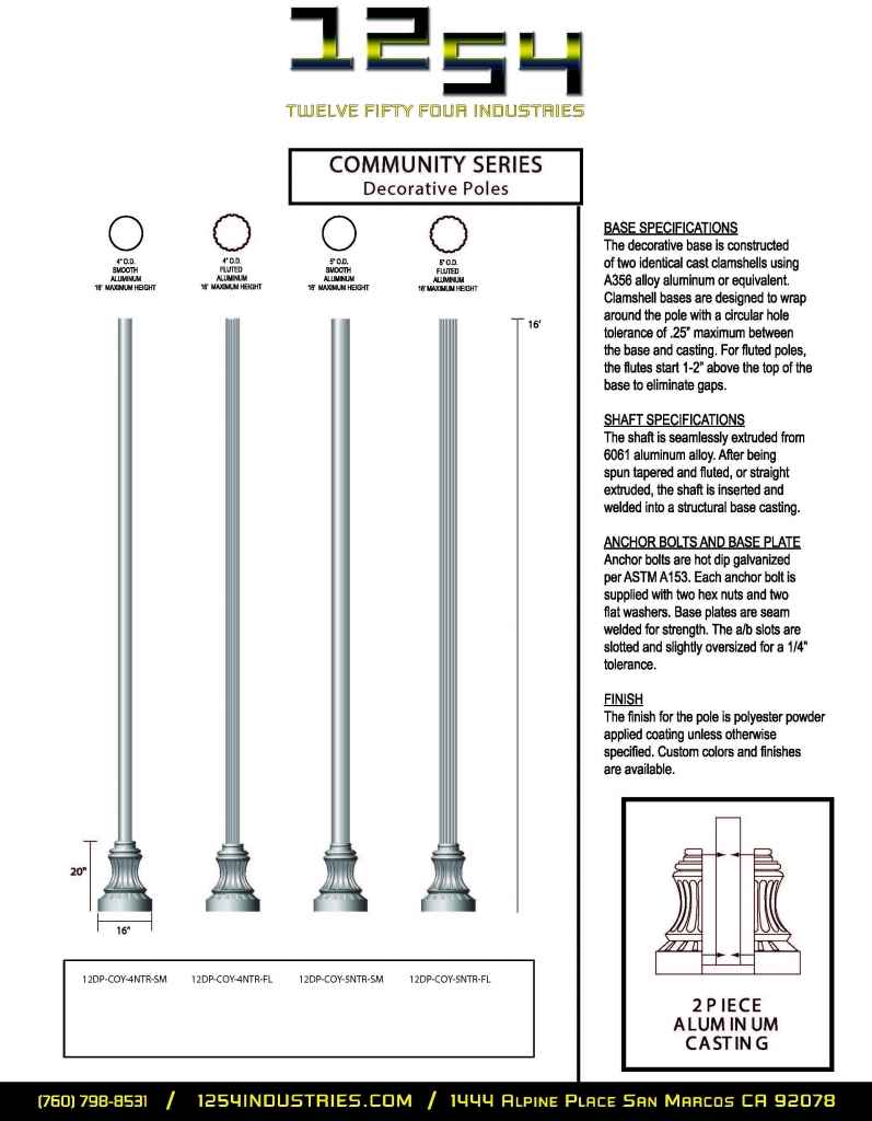 Community2