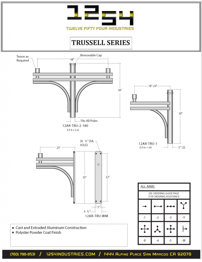 trussell